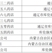 库伦旗2025年医保定点医药机构名单公示